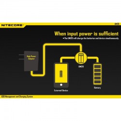 NITECORE UM20 Chargeur Intelligent USB 2 Accus piles Li-Ion IMR