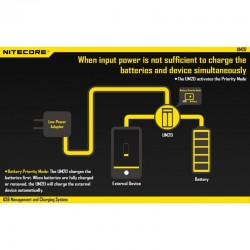 NITECORE UM20 Chargeur Intelligent USB 2 Accus piles Li-Ion IMR