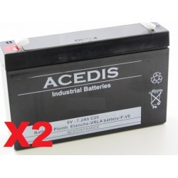 Batterie Onduleur TRIPP LITE SMART SMART500RT1U