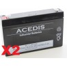 Batterie Onduleur TRIPP LITE SMART SMART500RT1U