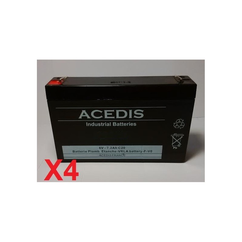 Cartouches de batterie de rechange compatible APC RBC34