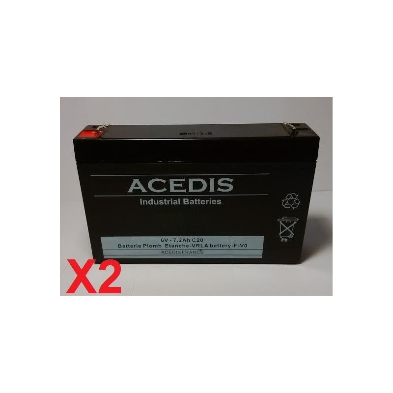 Cartouches de batterie de rechange compatible APC RBC18