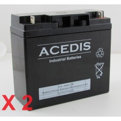 Batteries pour onduleur (ASI) Best Power Fortress Rack Mount LI 1020 BAT-0058