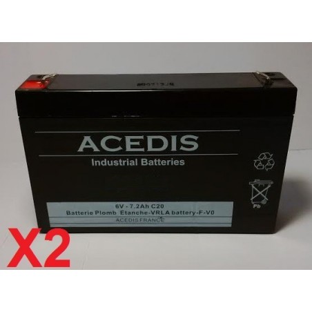 Batteries Onduleur CyberPower OR600ELCDRM1U