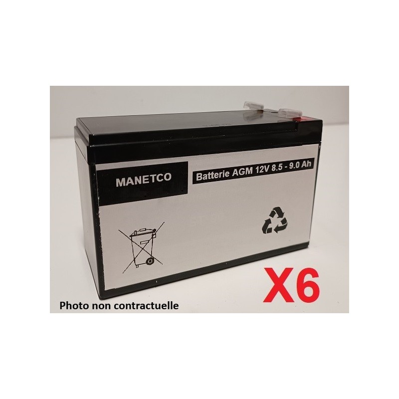 Batteries pour Onduleur (ASI) OPTI-UPS BP1500 
