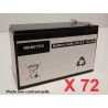Batteries Onduleur DELTA ULTRON HPH-30K-LV-B 