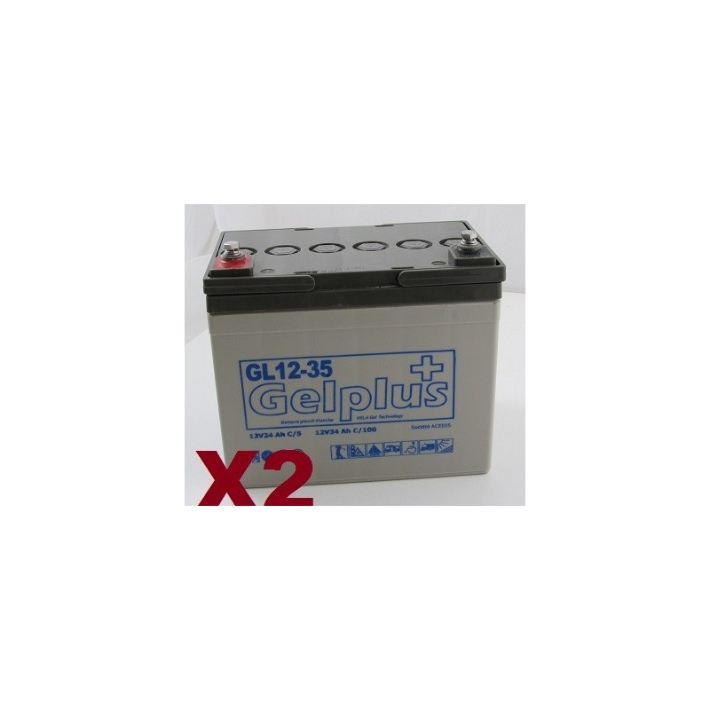 ActiveCare Pilot 2410 (2282) ActiveCare Pilot 2410 (2282)