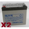 ActiveCare Pilot 2410 (2282)