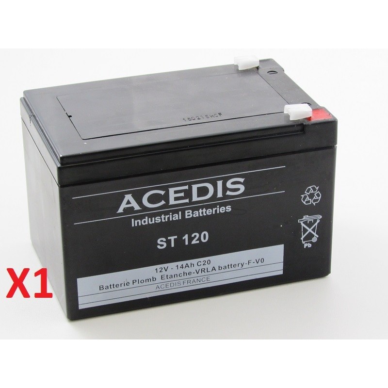 Batteries pour onduleur (ASI) OPTI-UPS PS1100/1100PS (Tower/RM) UPS